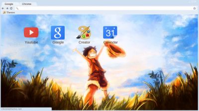 Luffy Chrome Themes - ThemeBeta