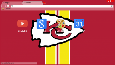 Cleveland Browns Chrome Themes - ThemeBeta