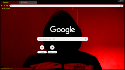 anonymous Chrome Themes ThemeBeta