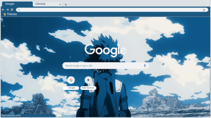 best futuristic themes for chrome