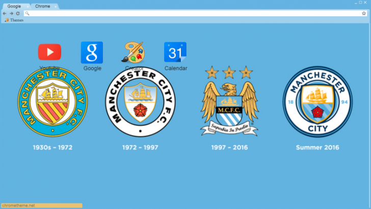 Man City Logo History : Datei:Manchester City Logo 70er.svg - Wikipedia