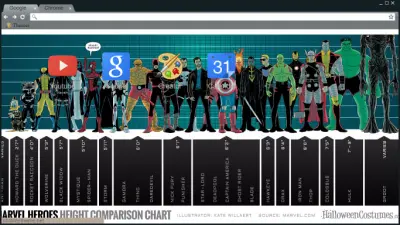 marvel height chart