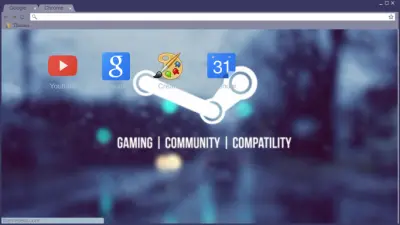 Steam Theme