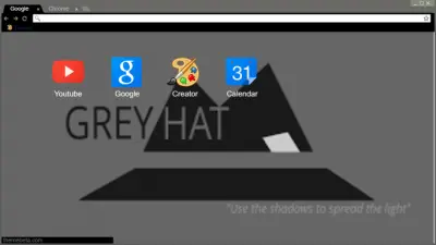 Gray Hat Hackers