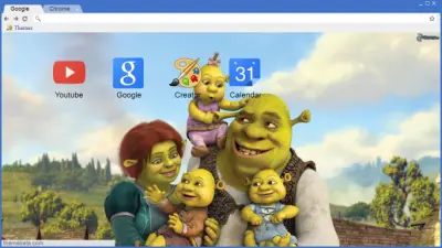 Shrek Family