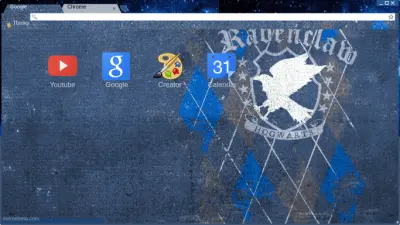 ravenclaw theme